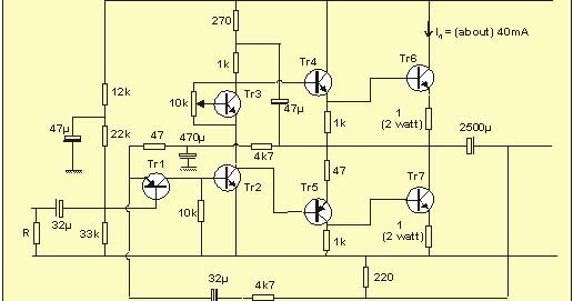 subwoffer wiring diagram: Simple Power Amplifier Circuit [2N3055]